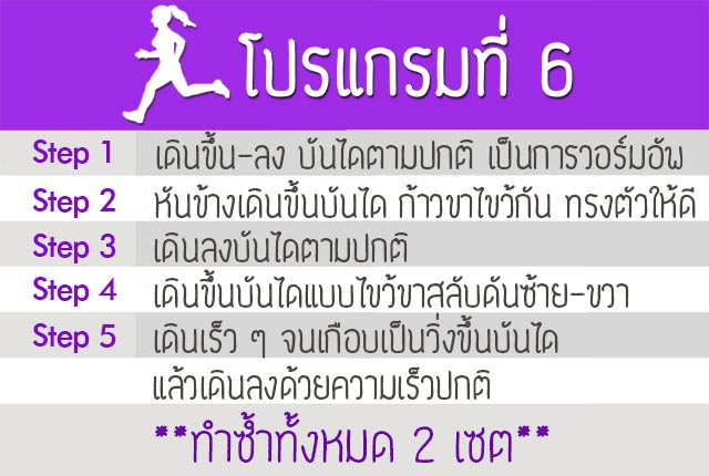 โปรแกรมวิ่ง โปรแกรมวิ่ง