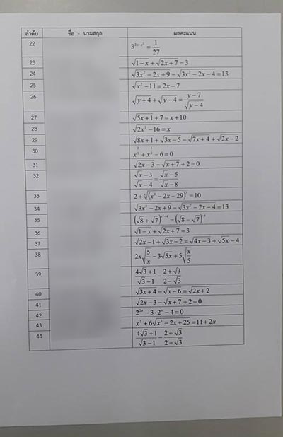 บอกคะแนนเป็นสมการ บอกคะแนนเป็นสมการ