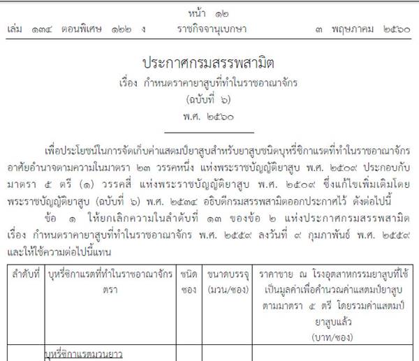 ราชกิจจานุเบกษา ประกาศกำหนดราคาทำยาสูบ ปรับราคาสูงสุด 35 บาท ราชกิจจานุเบกษา ประกาศกำหนดราคาทำยาสูบ ปรับราคาสูงสุด 35 บาท