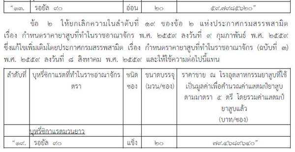 ราชกิจจานุเบกษา ประกาศกำหนดราคาทำยาสูบ ปรับราคาสูงสุด 35 บาท ราชกิจจานุเบกษา ประกาศกำหนดราคาทำยาสูบ ปรับราคาสูงสุด 35 บาท