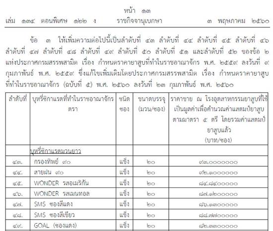 ราชกิจจานุเบกษา ประกาศกำหนดราคาทำยาสูบ ปรับราคาสูงสุด 35 บาท ราชกิจจานุเบกษา ประกาศกำหนดราคาทำยาสูบ ปรับราคาสูงสุด 35 บาท