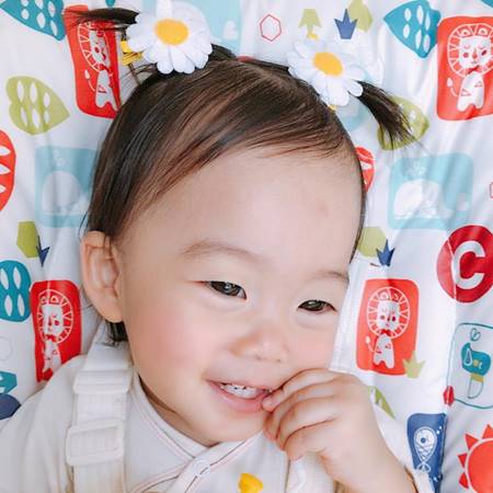 น้องเป่าเปา น้องเป่าเปา