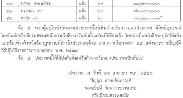 ราชกิจจานุเบกษา ประกาศกำหนดราคาทำยาสูบ ปรับราคาสูงสุด 35 บาท ราชกิจจานุเบกษา ประกาศกำหนดราคาทำยาสูบ ปรับราคาสูงสุด 35 บาท
