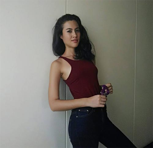 มาญ่า The Face มาญ่า The Face