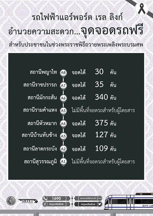พิธีถวายพระเพลิงพระบรมศพ ในหลวง ร.9 พิธีถวายพระเพลิงพระบรมศพ ในหลวง ร.9