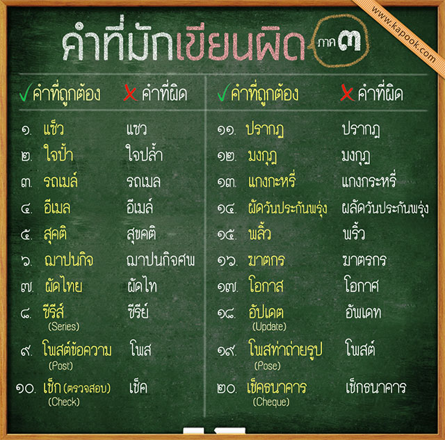 คำที่มักเขียนผิด คำที่มักเขียนผิด