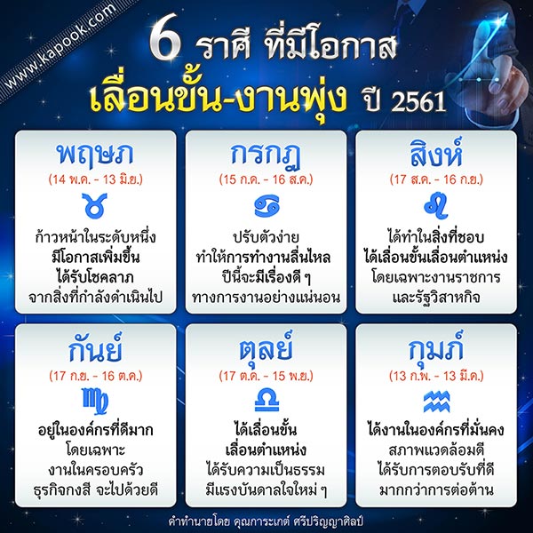 ดวงการงาน 2561 ดวงการงาน 2561