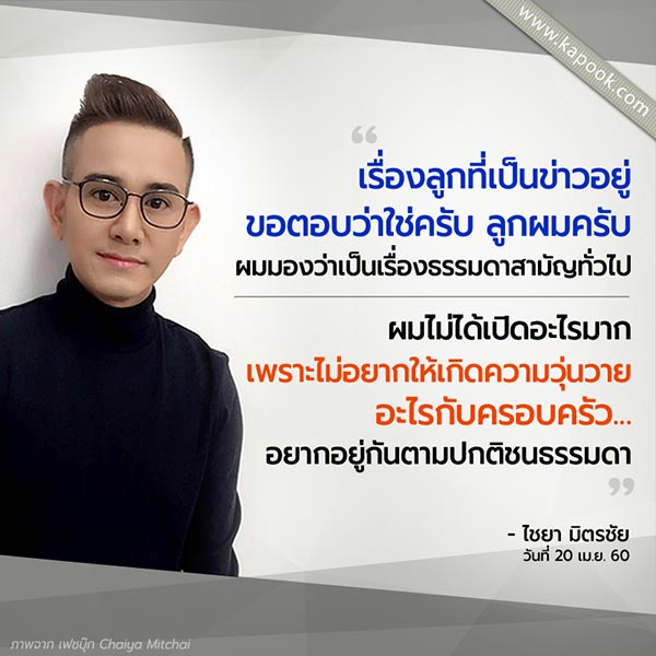 ไชยา มิตรชัย ไชยา มิตรชัย