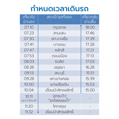 เขื่อนป่าสักชลสิทธิ์ เขื่อนป่าสักชลสิทธิ์