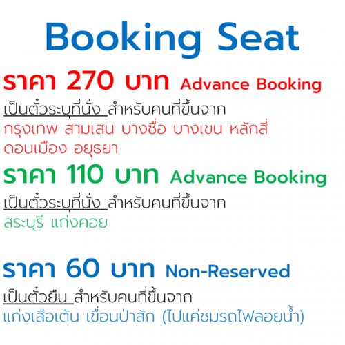 เขื่อนป่าสักชลสิทธิ์ เขื่อนป่าสักชลสิทธิ์