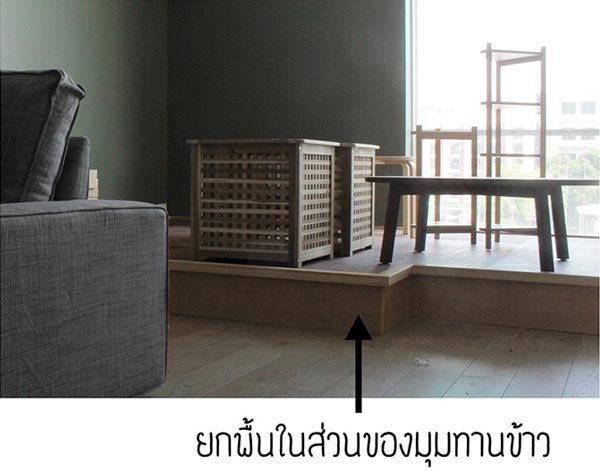 รีโนเวทคอนโด รีโนเวทคอนโด
