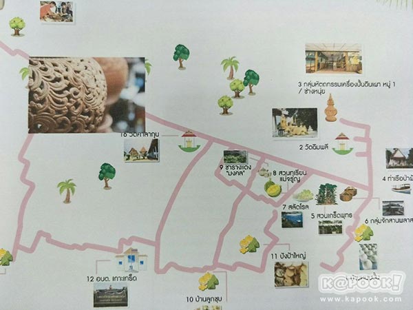 เกาะเกร็ด เกาะเกร็ด