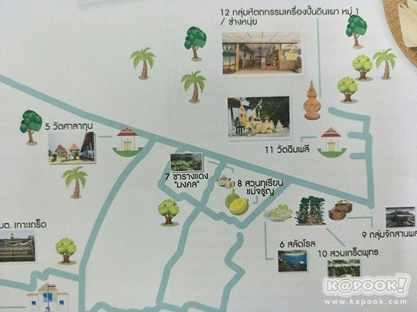 เกาะเกร็ด เกาะเกร็ด