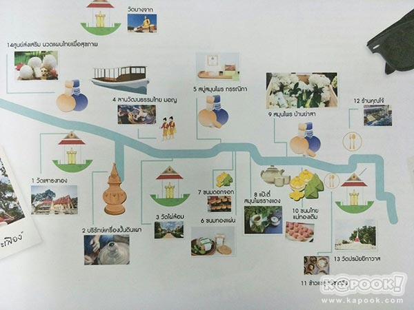 เกาะเกร็ด เกาะเกร็ด