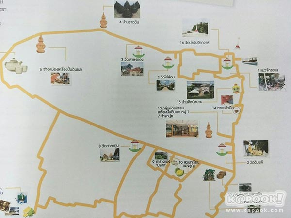 เกาะเกร็ด เกาะเกร็ด