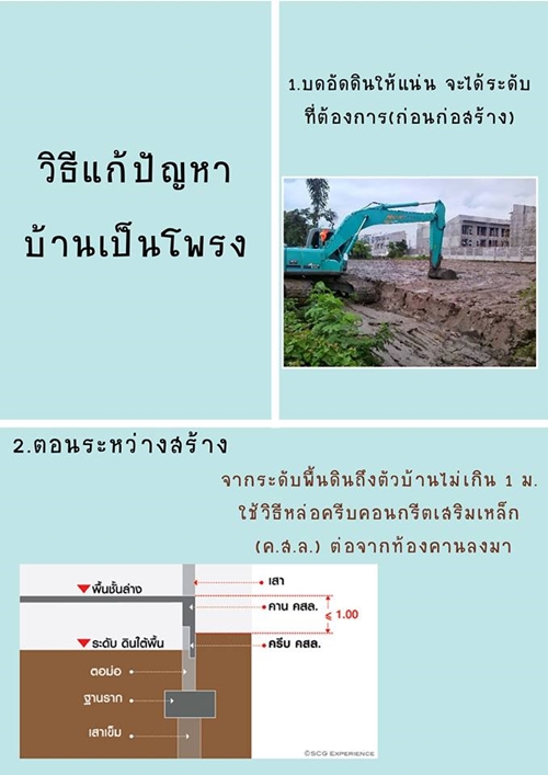 วิธีแก้ปัญหาบ้านทรุดเป็นโพรง วิธีแก้ปัญหาบ้านทรุดเป็นโพรง