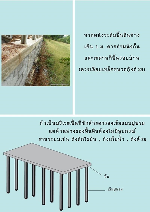 วิธีแก้ปัญหาบ้านทรุดเป็นโพรง วิธีแก้ปัญหาบ้านทรุดเป็นโพรง