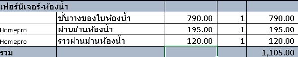 แต่งคอนโด 22 ตร.ม. แต่งคอนโด 22 ตร.ม.