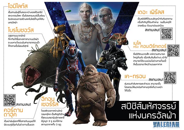 Valerian and the City of a Thousand Planets Valerian and the City of a Thousand Planets