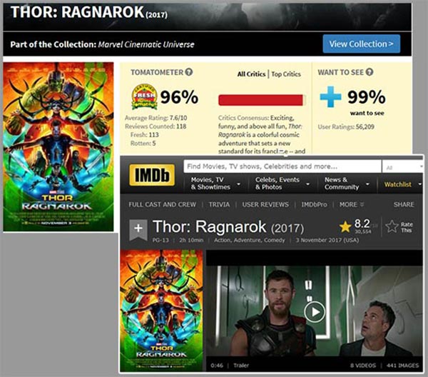 Thor: Ragnarok Thor: Ragnarok