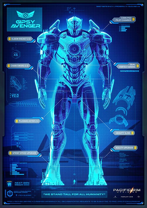 Pacific Rim 2 Pacific Rim 2