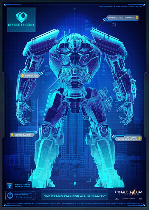 Pacific Rim 2 Pacific Rim 2