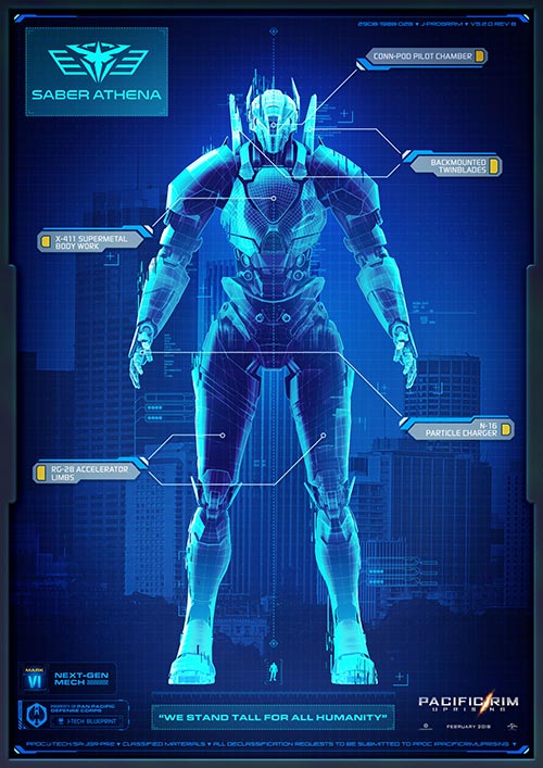 Pacific Rim 2 Pacific Rim 2