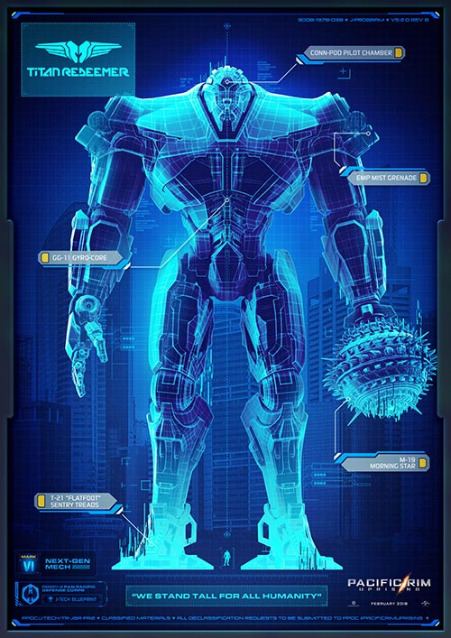 Pacific Rim 2 Pacific Rim 2