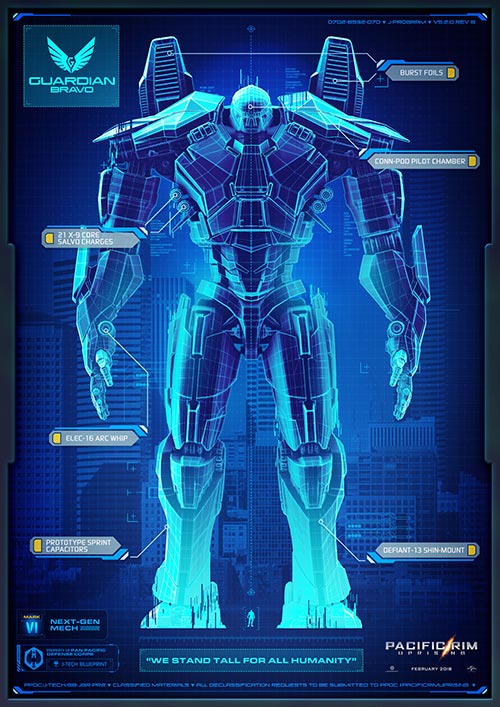 Pacific Rim 2 Pacific Rim 2
