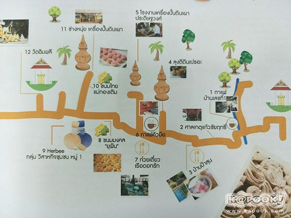 เกาะเกร็ด เกาะเกร็ด