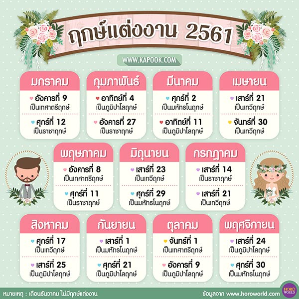 ฤกษ์แต่งงาน 2561 ฤกษ์แต่งงาน 2561