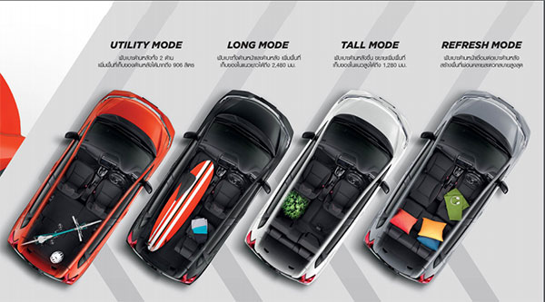 honda jazz 2017 honda jazz 2017