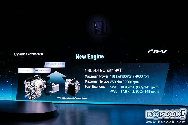 honda crv 2017 honda crv 2017