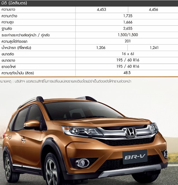 Honda Mobilio 2017 Honda Mobilio 2017