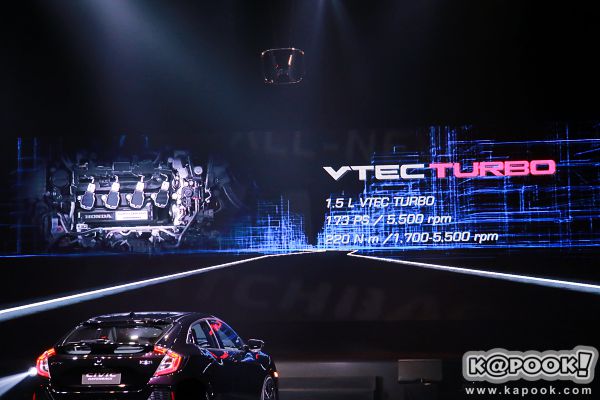 Honda Civic Hatchback 2017 ใหม่ Honda Civic Hatchback 2017 ใหม่