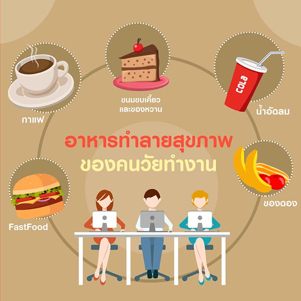 อาหารให้โทษ อาหารให้โทษ