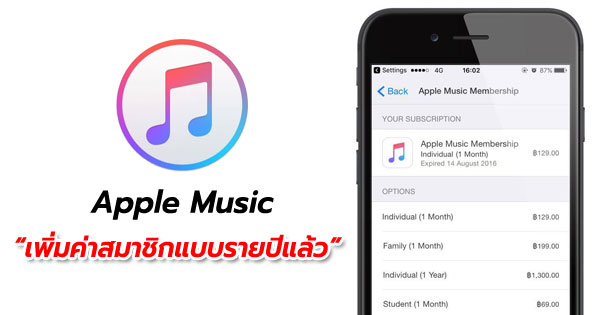 Apple Music Apple Music