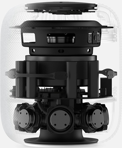 HomePod HomePod