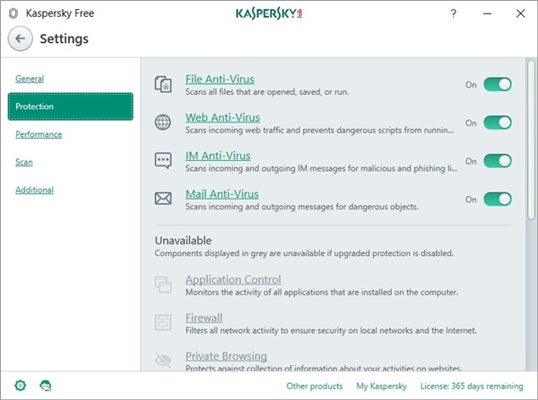 Kaspersky Free Kaspersky Free