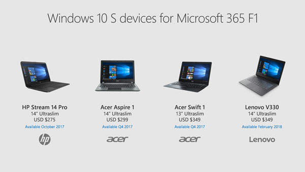 โน้ตบุ๊ก Windows 10 S โน้ตบุ๊ก Windows 10 S