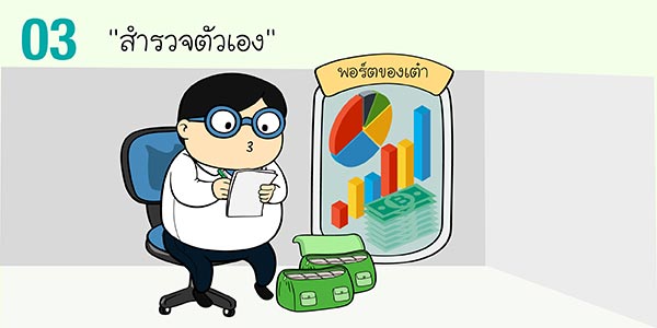 การลงทุน การลงทุน