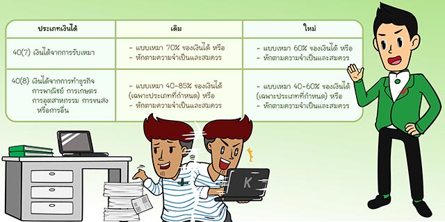 ภาษี 2560 ภาษี 2560