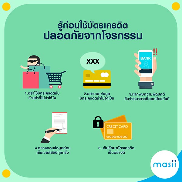 บัตรเครดิต บัตรเครดิต
