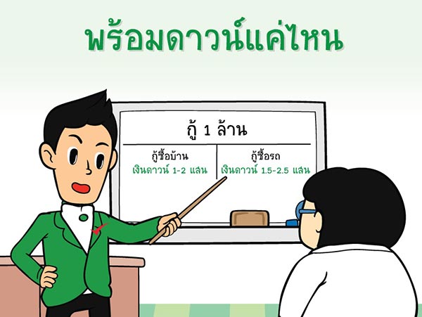 ซื้อบ้าน ซื้อรถ ซื้อบ้าน ซื้อรถ