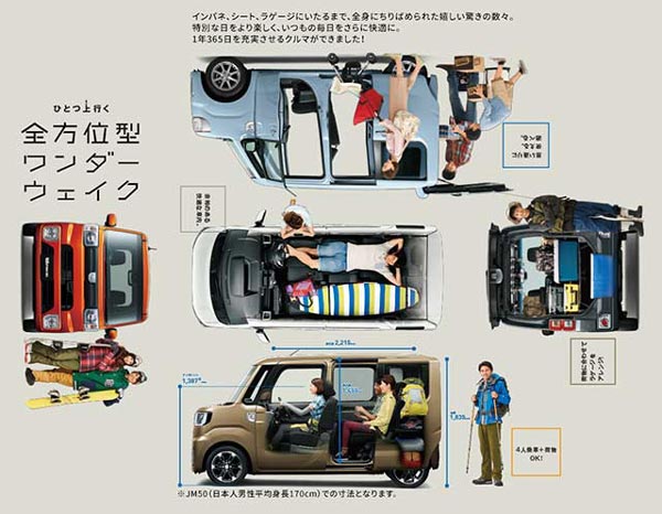12 เคคาร์ทรงกล่อง 12 เคคาร์ทรงกล่อง