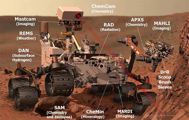 Mars Rover Concept Vehicle Mars Rover Concept Vehicle