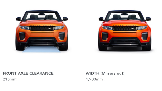 Range Rover Evoque Convertible 2017 Range Rover Evoque Convertible 2017