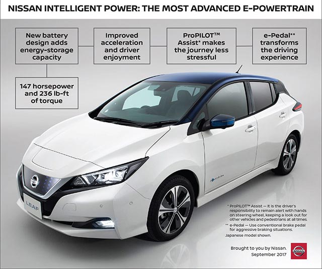Nissan Leaf 2018 Nissan Leaf 2018