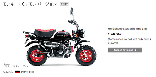 Honda Monkey Honda Monkey