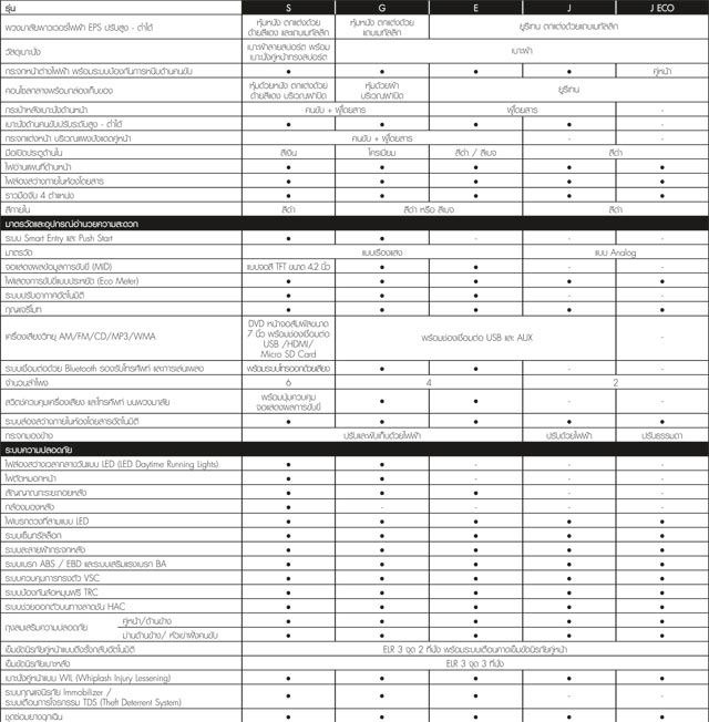 Toyota Yaris Ativ 2017 Toyota Yaris Ativ 2017